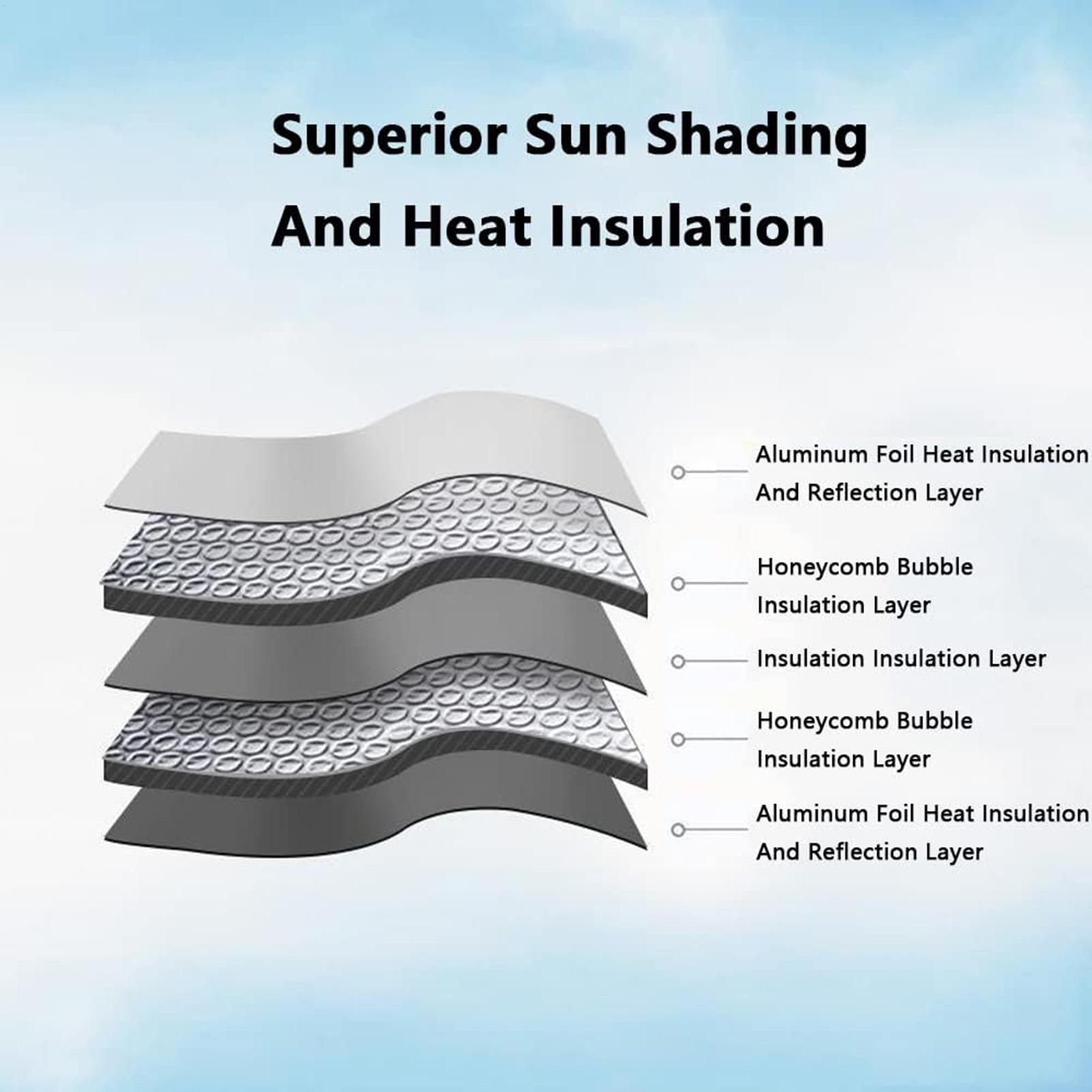 Osłona przeciwsłoneczna na szy – Windshield Sun Shade recenzja i cena