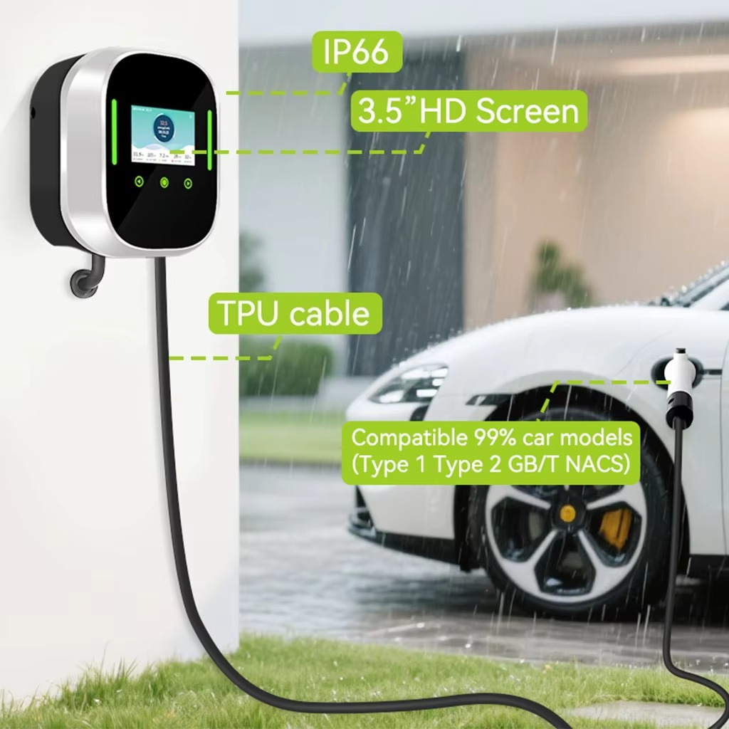 Inteligentna ładowarka do samo – Car Charger recenzja i cena